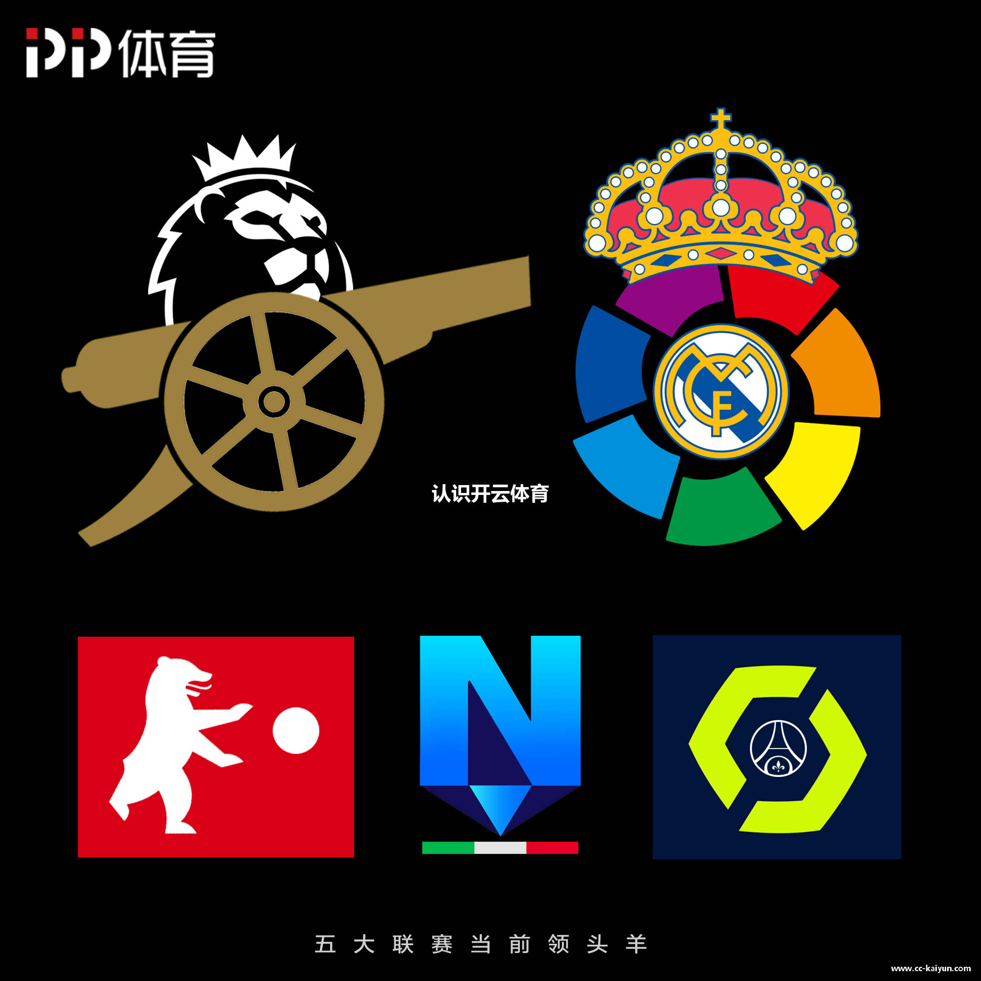 认识开云体育